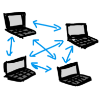 Announce to these torrent trackers (May 2024)